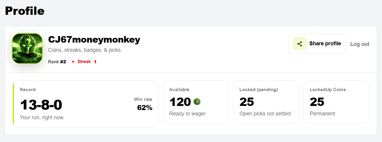 Example LockedUp Sports player profile screen